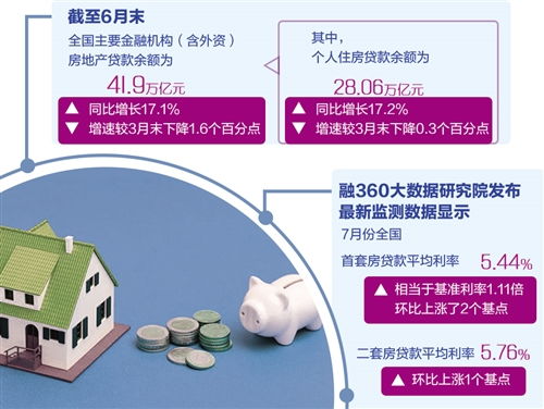 区域经济 祖国网